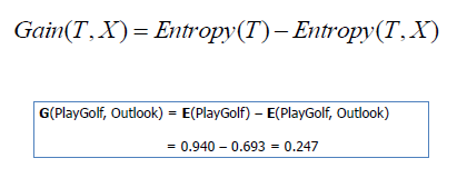 decrease in entropy